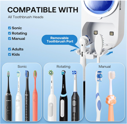 Dual Compartment Automatic Toothbrush Sanitizer