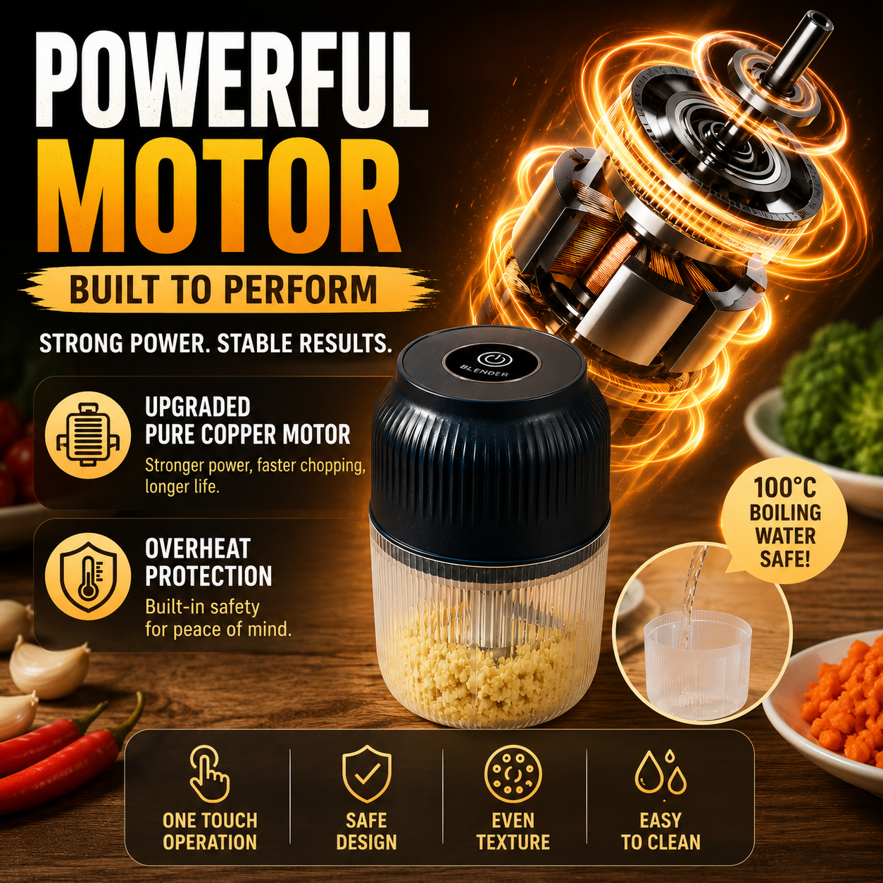 🔥Powerful Electric Food Chopper – One-Touch Mini Kitchen Blender