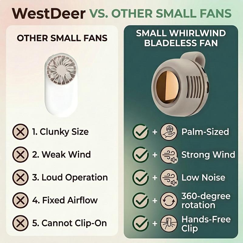 Clip-On Bladeless Mini Fan – Hands-Free Cooling, 360° Adjustable & 3-Speed USB Rechargeable