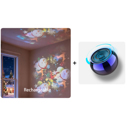 Dynamic rotating LED light projector